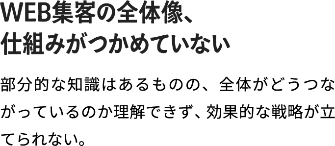 WEB集客の全体像、仕組みがつかめていない